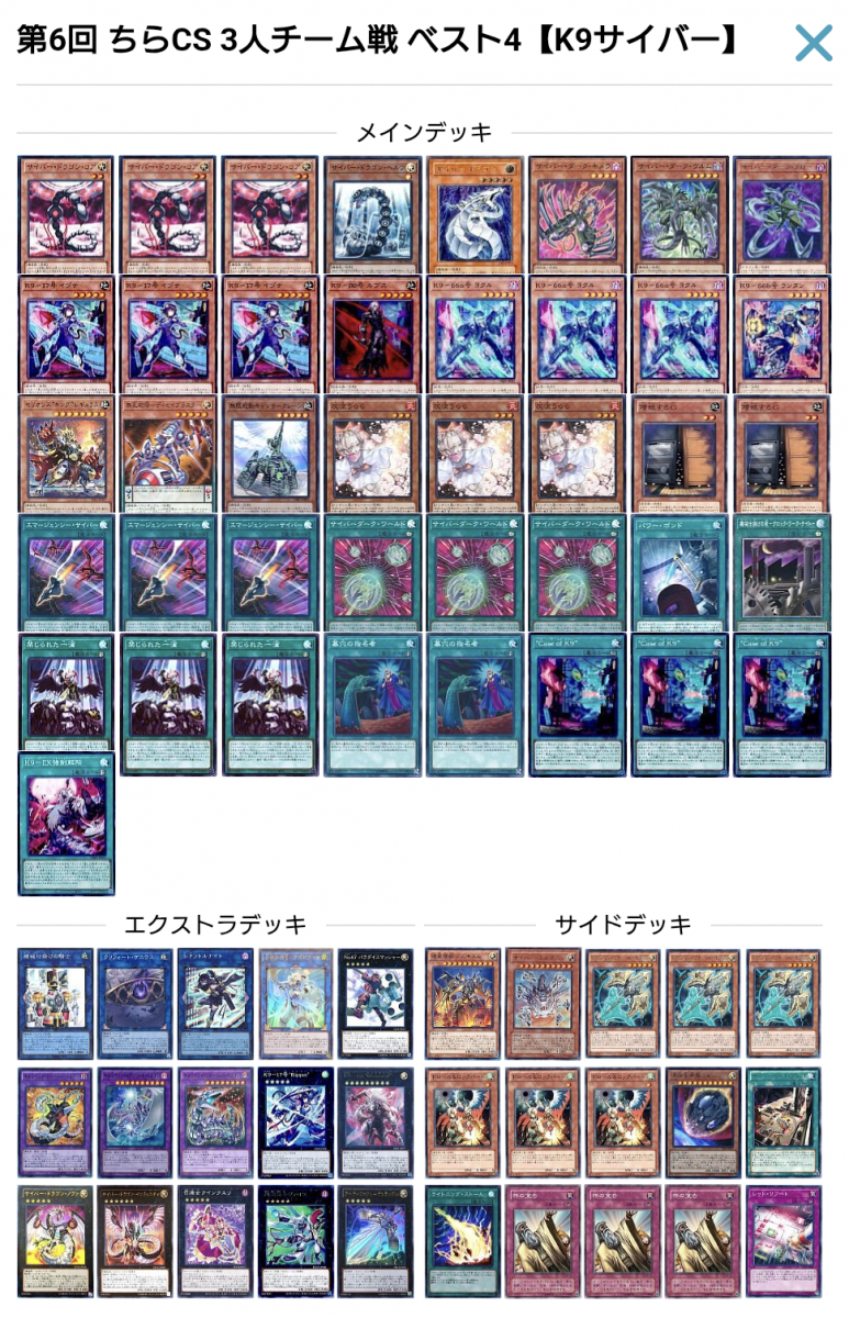 遊戯王OCG】第6回ちらCS 3人チーム戦の大会結果と環境考察【大会結果