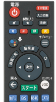 リモコンの設定＜XA401＞ | J:COM サポート