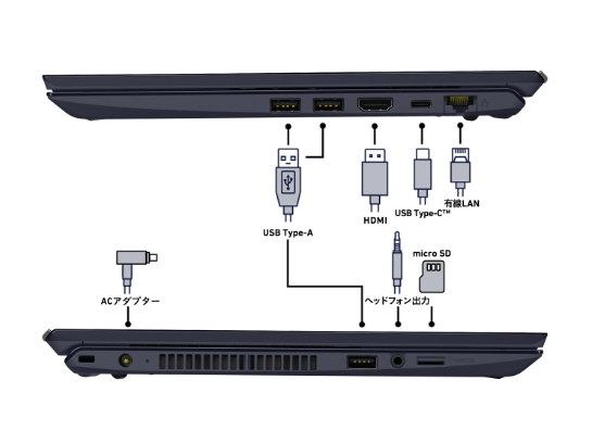 VAIO F14 (第12世代CPU搭載モデル) 短納期モデル｜VAIO公式 オンライン