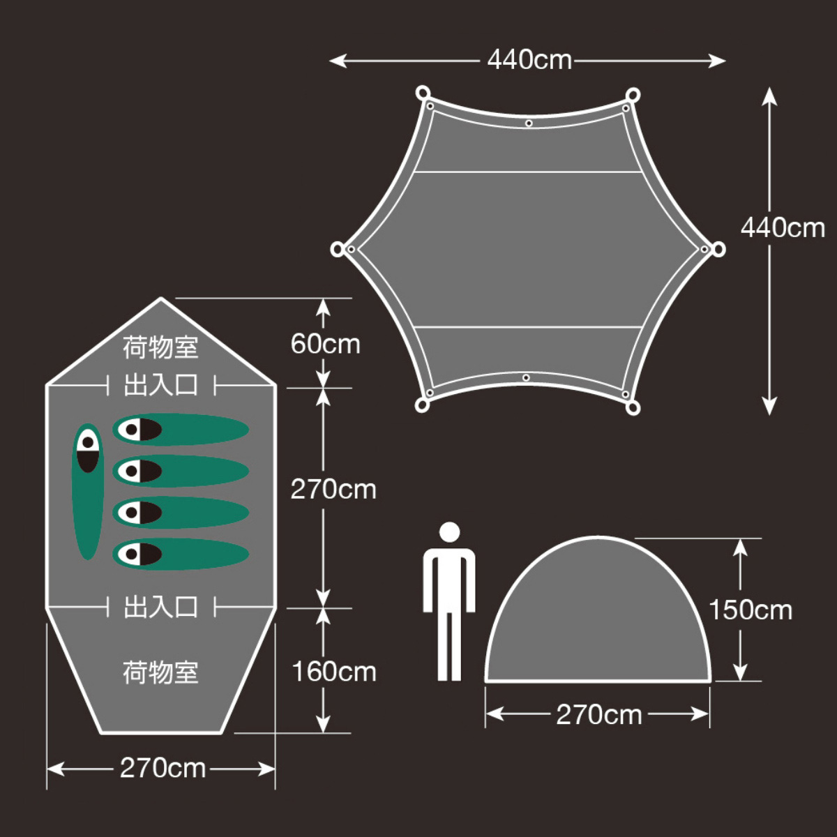 BLACK PACKAGE エクスギアツールームドームテント＆タープセット＋