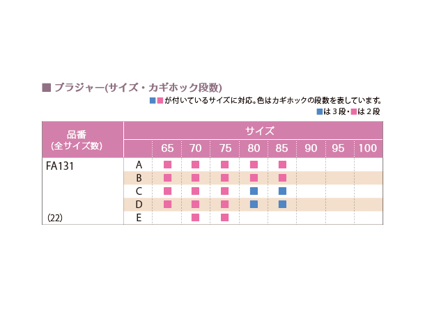 柔らかワイヤーブラジャー（フルカップ） FA131 │ 通販 │ シャルレ