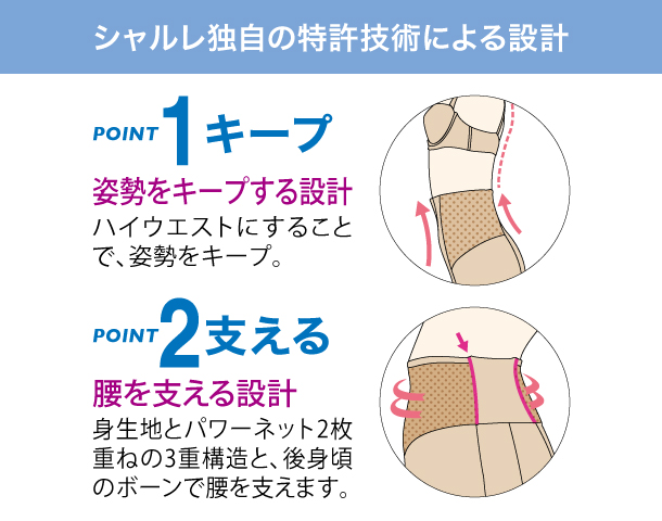 サポトレ（R）（ガードル・腰サポート） FE261 │ 通販 │ シャルレ
