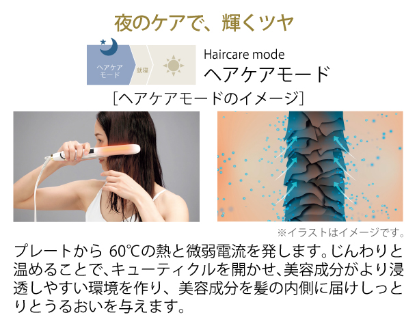 ヘアケア アイロン RA392 │ 通販 │ シャルレ ウェブストア