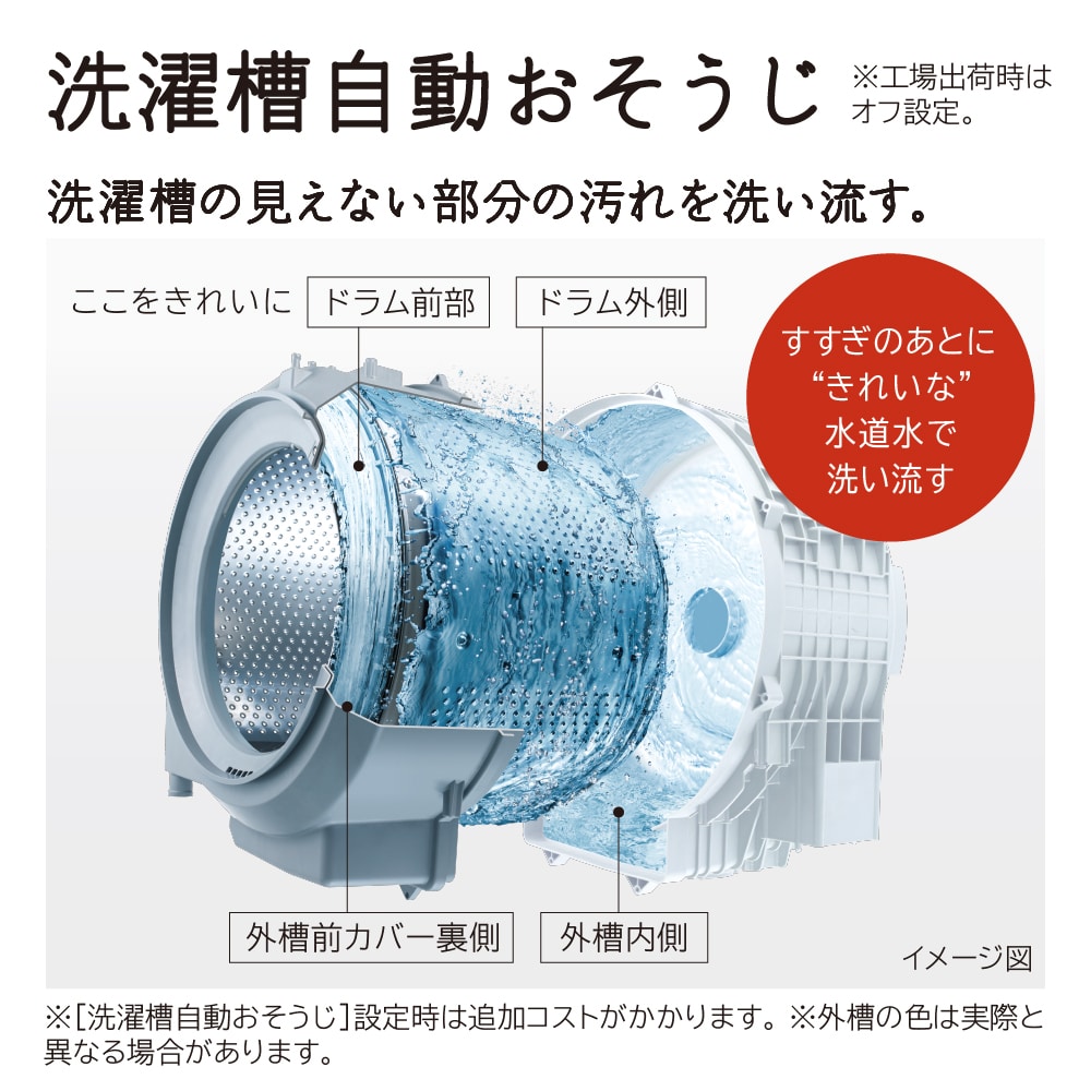 ドラム式洗濯乾燥機（ ビッグドラム ）BD-SG110KL W(ホワイト): 生活