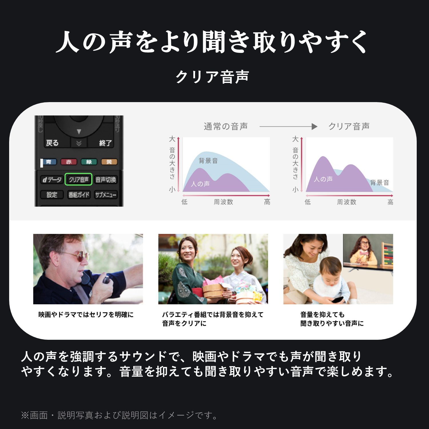 レグザ オンラインストア / ハイビジョン液晶レグザ 形名：32V35N(A)