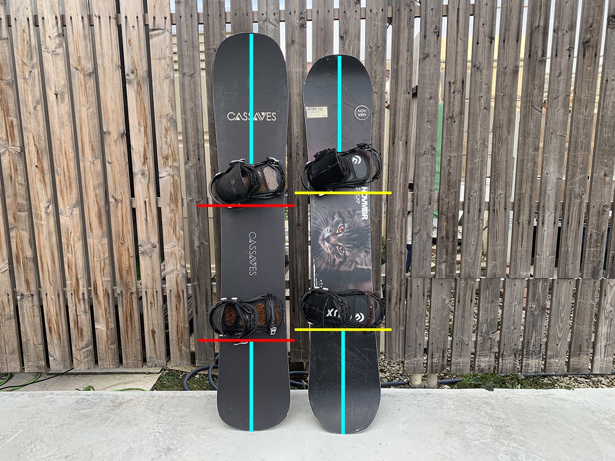 今年こそは手に入れたい パウダーボード選びのコツ。 2025-2026版