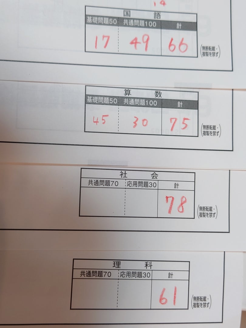 第8回育成テスト結果 | 日能研2024年・2028年組 偏差値27から中学受験