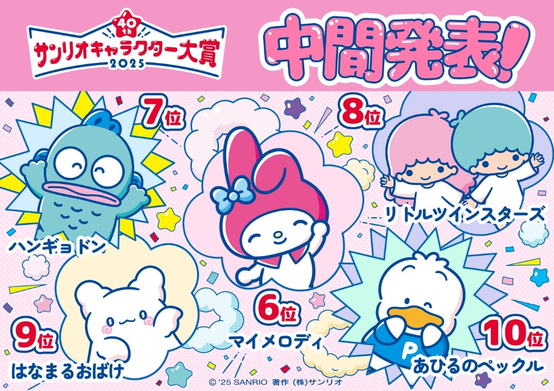 サンリオキャラクター大賞2025】中間発表でポムポムプリンvs