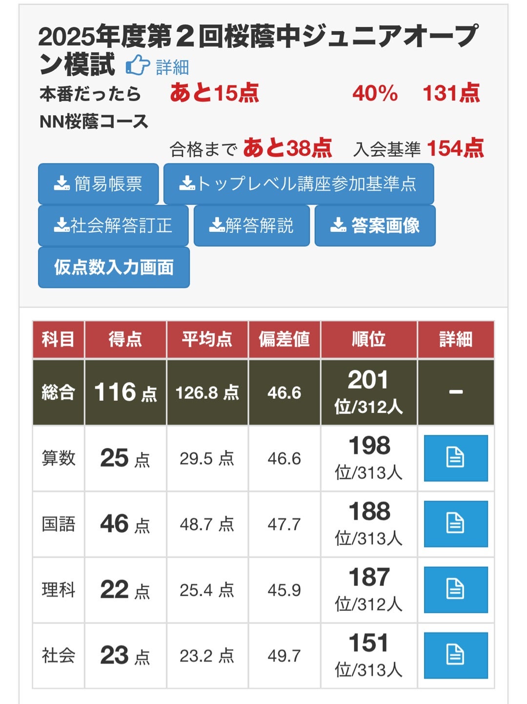 桜蔭ジュニアオープン模試、第5回早稲アカ組分けテスト、志望校診断