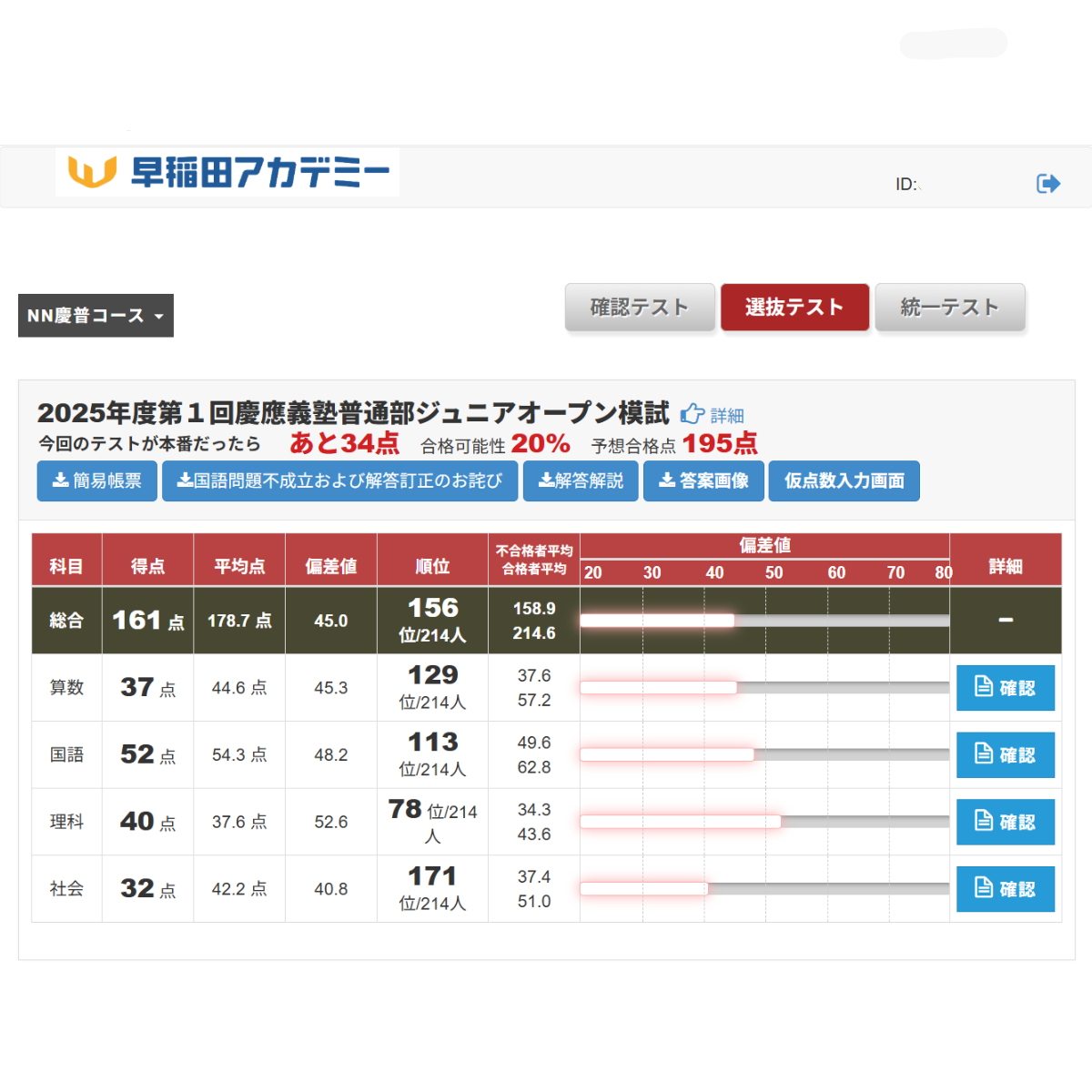 NNジュニアOP】第1回慶應義塾普通部ジュニアオープン模試 成績【早稲