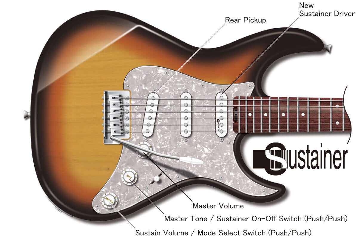 FERNANDES SUSTAINER」（エレキギター用弦振動持続装置） - CAMPFIRE