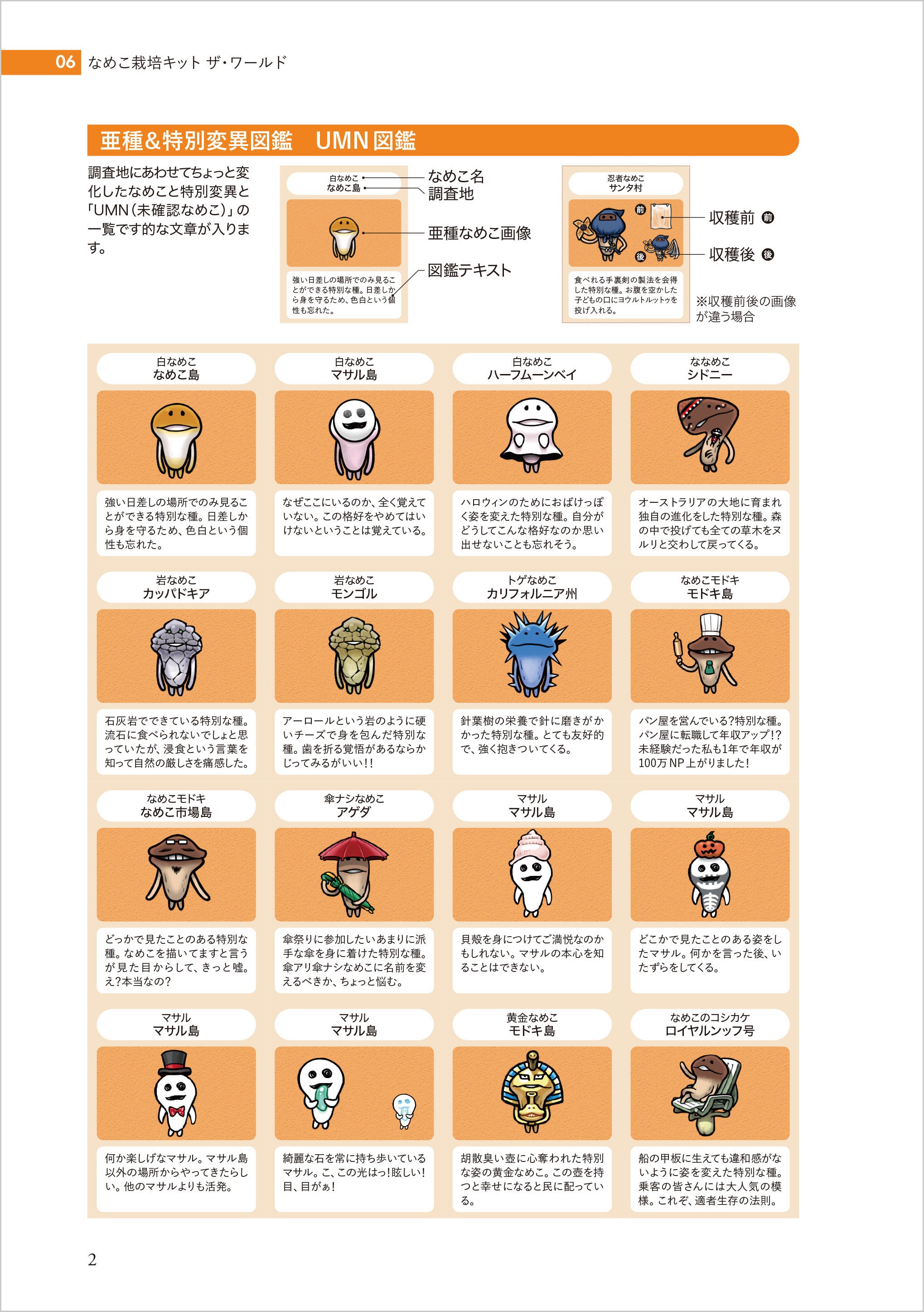 なめこ栽培キット なめこ大図鑑」刊行プロジェクト - CAMPFIRE