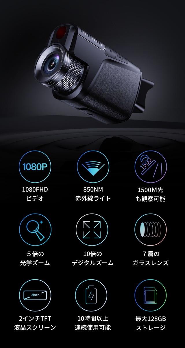 闇夜の秘密を目の前に！2KフルカラーナイトビジョンカメラDuovox Ultra