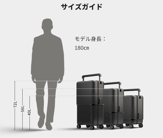 三段階サイズ可変式！どんな旅にもフィット！一生ものの3in1スーツ