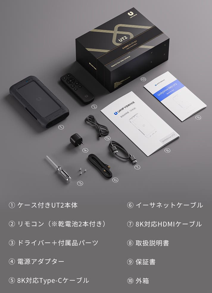 16TBを一瞬で保存＆共有、AIで整理｜手のひらサイズの次世代型大容量