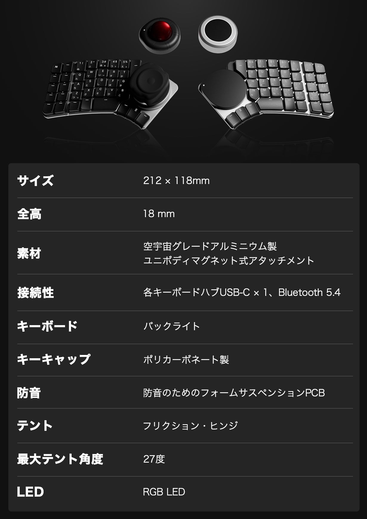 NayaCreate キーボード本体 キーキャップセット 指先がハマる。作業が