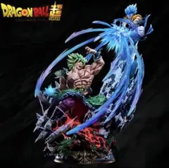 2026年最新】ブロリー ガレージキットの人気アイテム - メルカリ