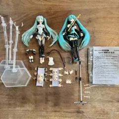 2026年最新】figma ジャンクの人気アイテム - メルカリ