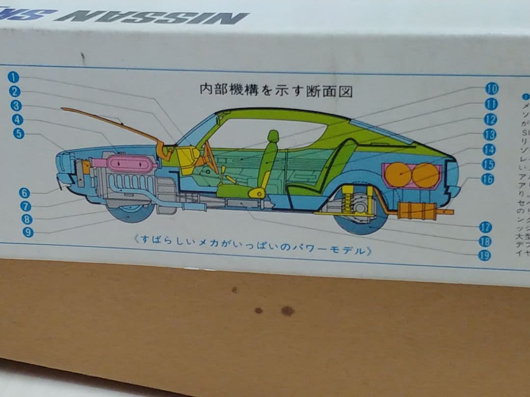 1/20 スカイライン ハードトップ2000GT-X　ケンメリ当時物