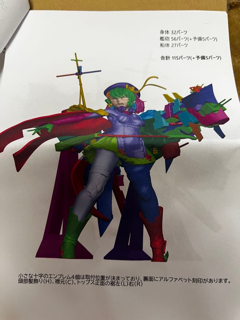 アズールレーン　Z23改　ガレージキット