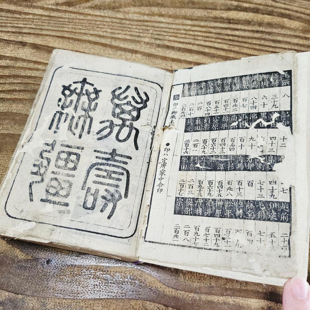 xo9468 古い和本 嘉永武鑑 尾張松平毛利他 旗本 家紋 古文書 史料 古書
