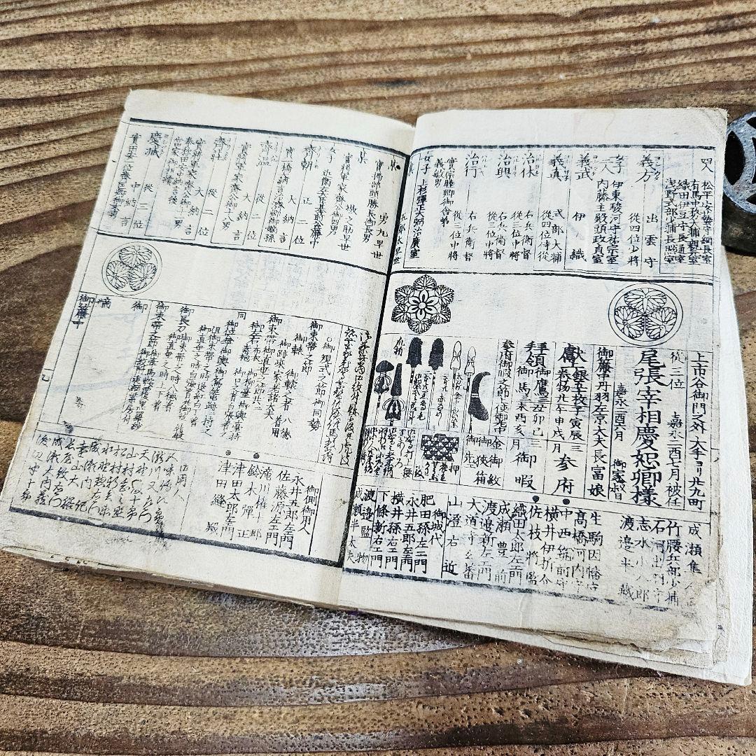 xo9468 古い和本 嘉永武鑑 尾張松平毛利他 旗本 家紋 古文書 史料 古書