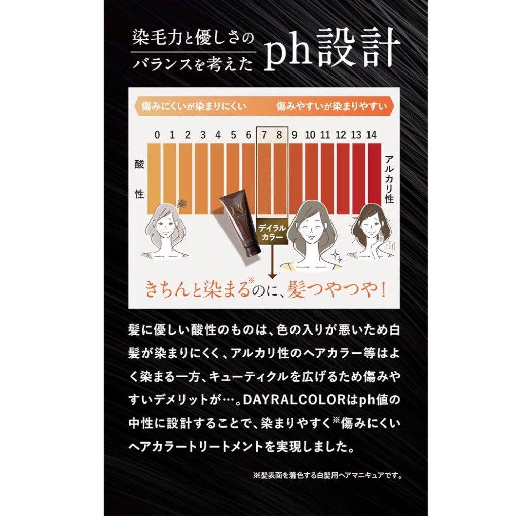 最終値下げ】ヘアカラートリートメント デイラルカラー アッシュグレー