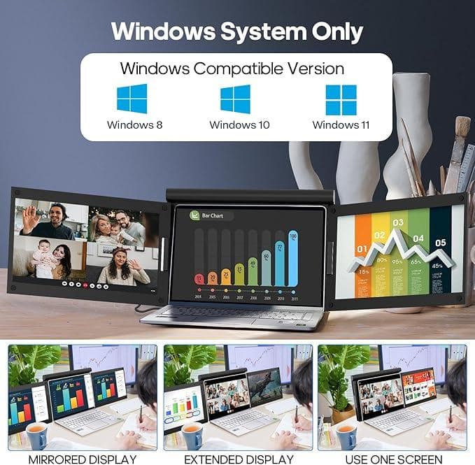 宇佐微っち さん専用 USB-C トリプルモニター 13.3inch Win専用