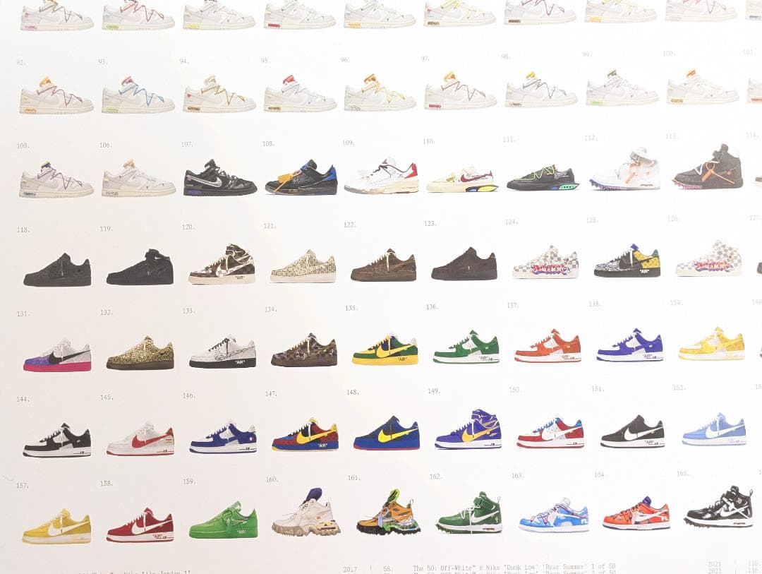 限定 Virgil Abloh 巨大ポスター AJ1 dunk 全169足