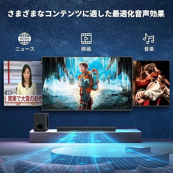 HolyCrab KY-8000E 2in1 サウンドバー BT対応 HDMI HDMI KY-8000E