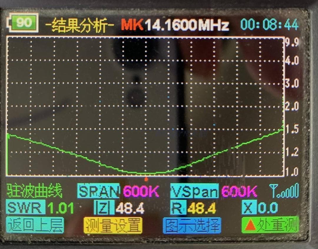 7/14/21/28MHz 単線エンドフィードアンテナ 調整不要 自然共振