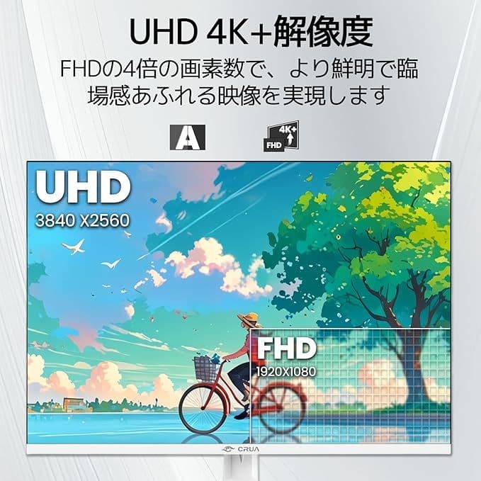 CRUA モニター 28インチ 4K+ (3840×2560) 60Hz IPS - メルカリ