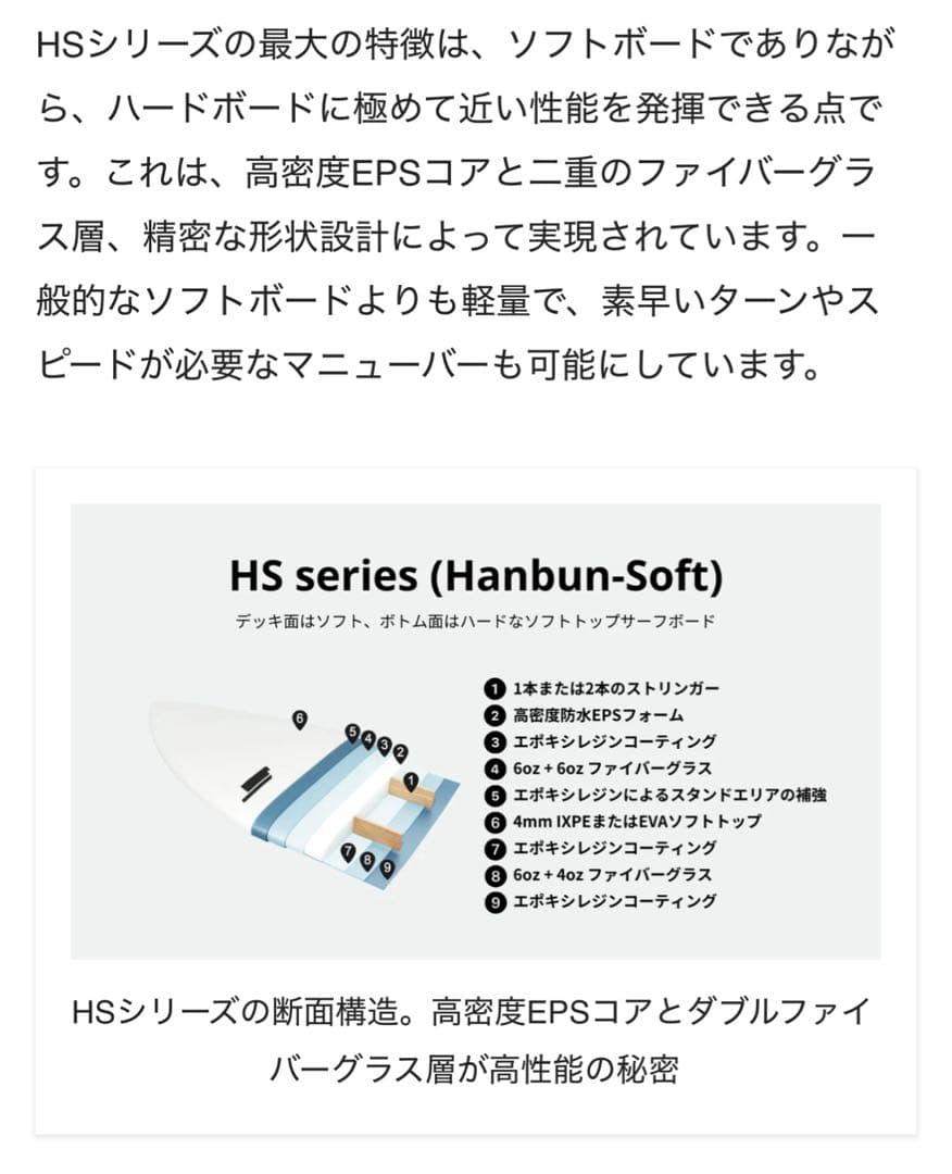 平塚手渡し】2025年6月購入 ビーチアクセス6'0″ ツイン ソフトボード