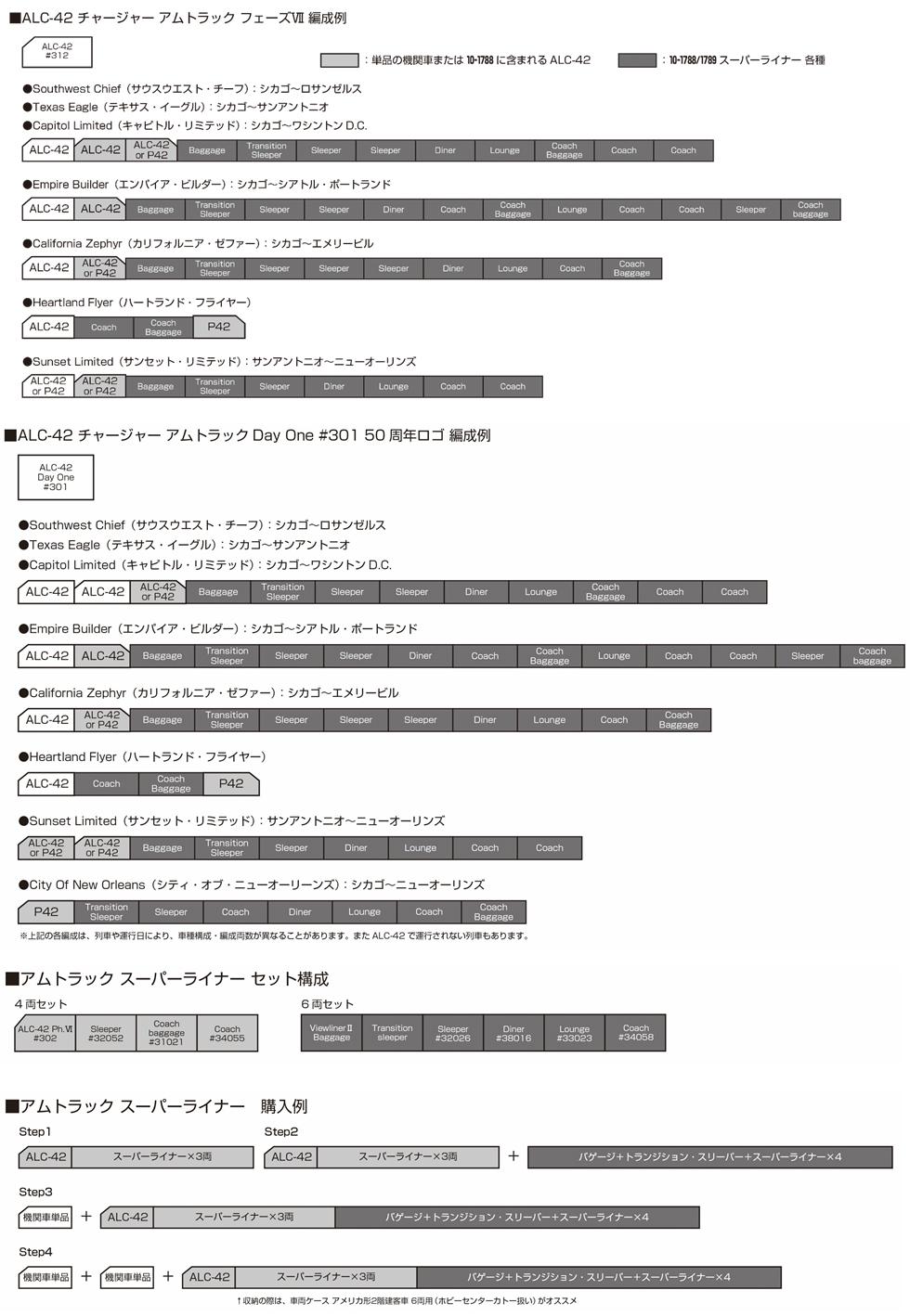 KATO 10-1788 アムトラックALC-42&スーパーライナー4両セット