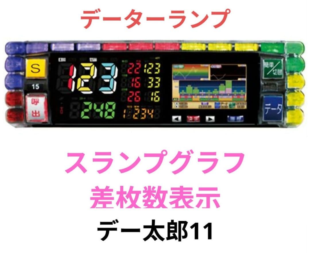 パチスロ コードギアス 反逆のルルーシュ/復活のルルーシュオートプレイユニット