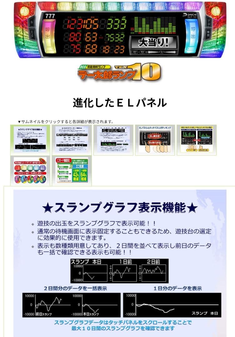 パチスロ実機 スーパーブラックジャック スマスロユニット付⑧