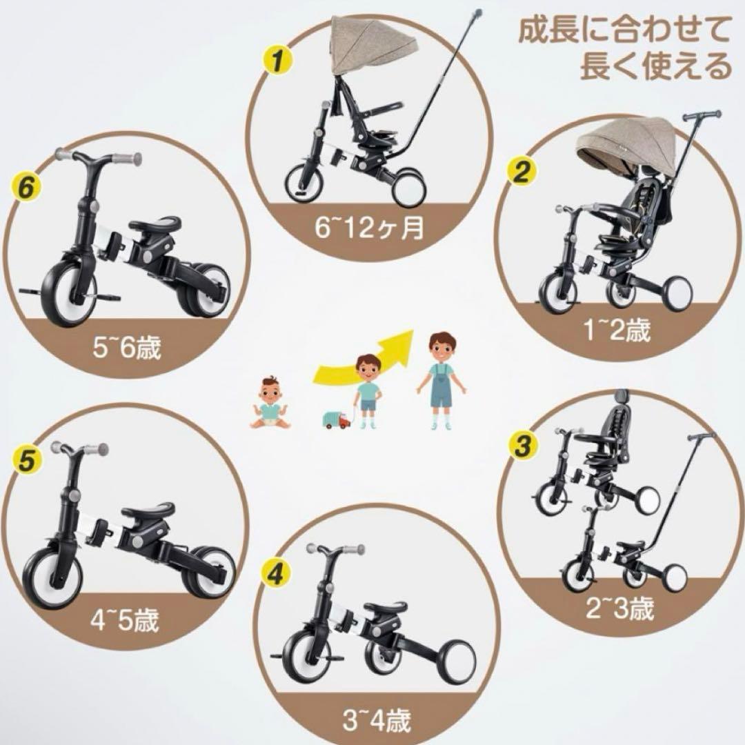 美品 子供用 三輪車 7in1 BTM ホワイト キッズバイク - メルカリ