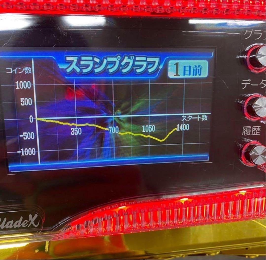 6号機 ハナハナ鳳凰 天翔 実機 家庭用フルセット！