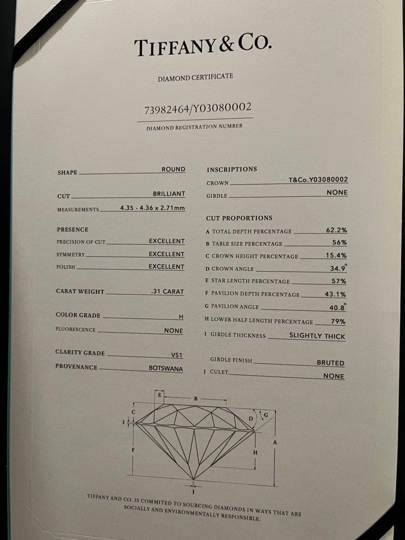 2024年購入★ティファニー ハーモニー 0.31ct 3EX 鑑定書　婚約指輪
