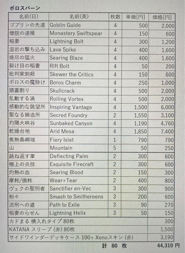 モダン バーン デッキ セット