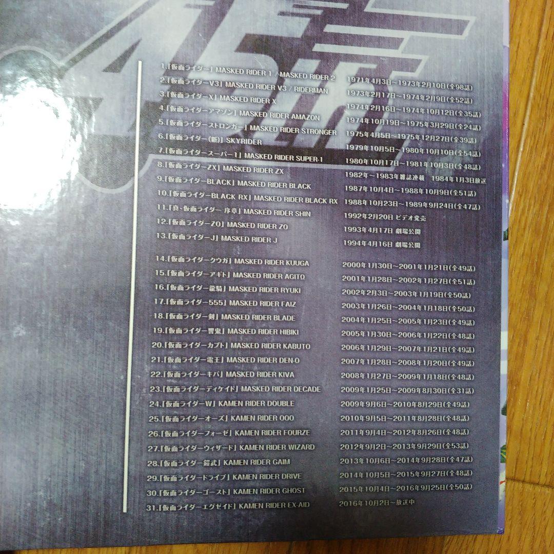 仮面ライダーシリーズ45thプレミアムコレクション