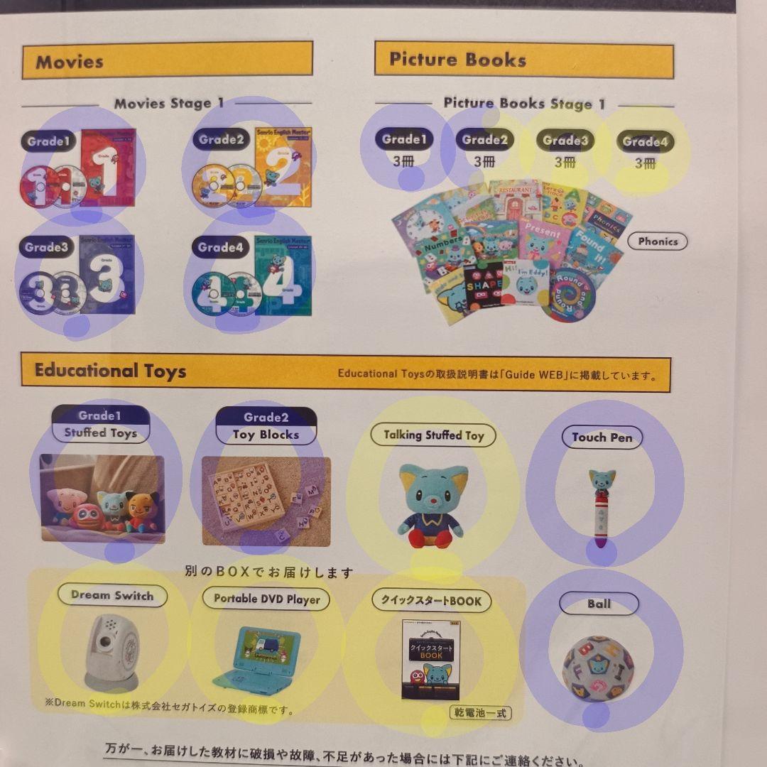 ほぼ未使用】サンリオイングリッシュマスター フルセット - メルカリ