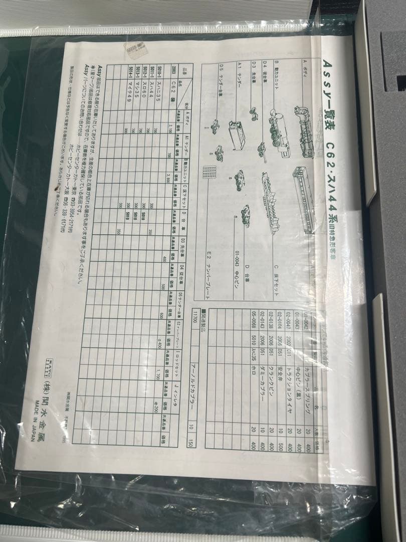 10-100 KATO C62 44系 特急列車 セット