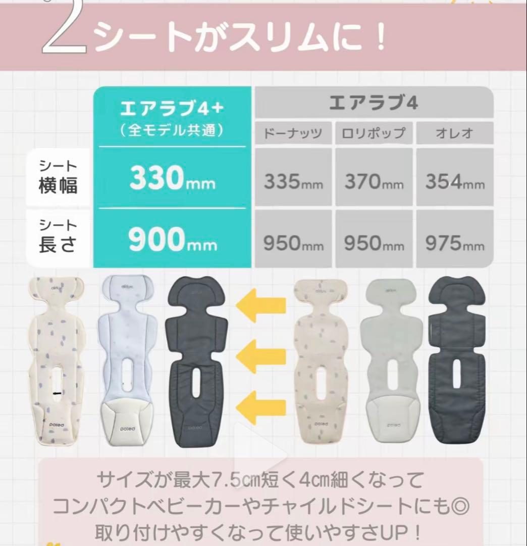 新品！エアラブ4 ドーナツ 【スノウブルー】 エアラブ4 ドーナッツ