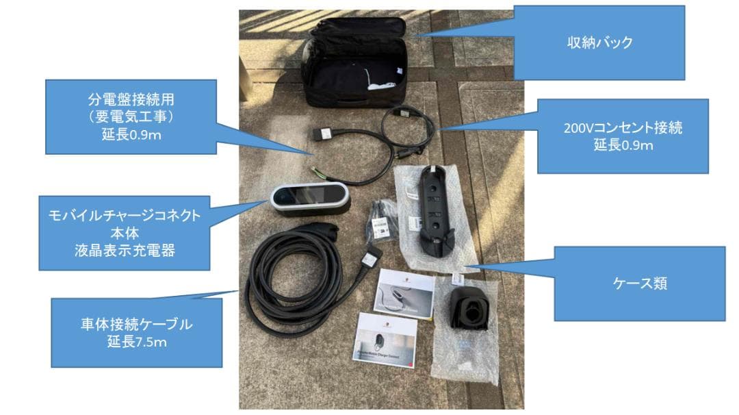 ポルシェ タイカン モバイルチャージャーコネクト 充電器 液晶 無線