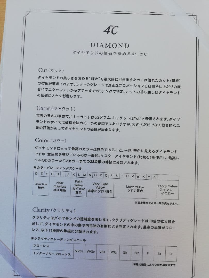 ★ピンクの猫★　4℃　pt950　ダイヤモンドリング　2.8g