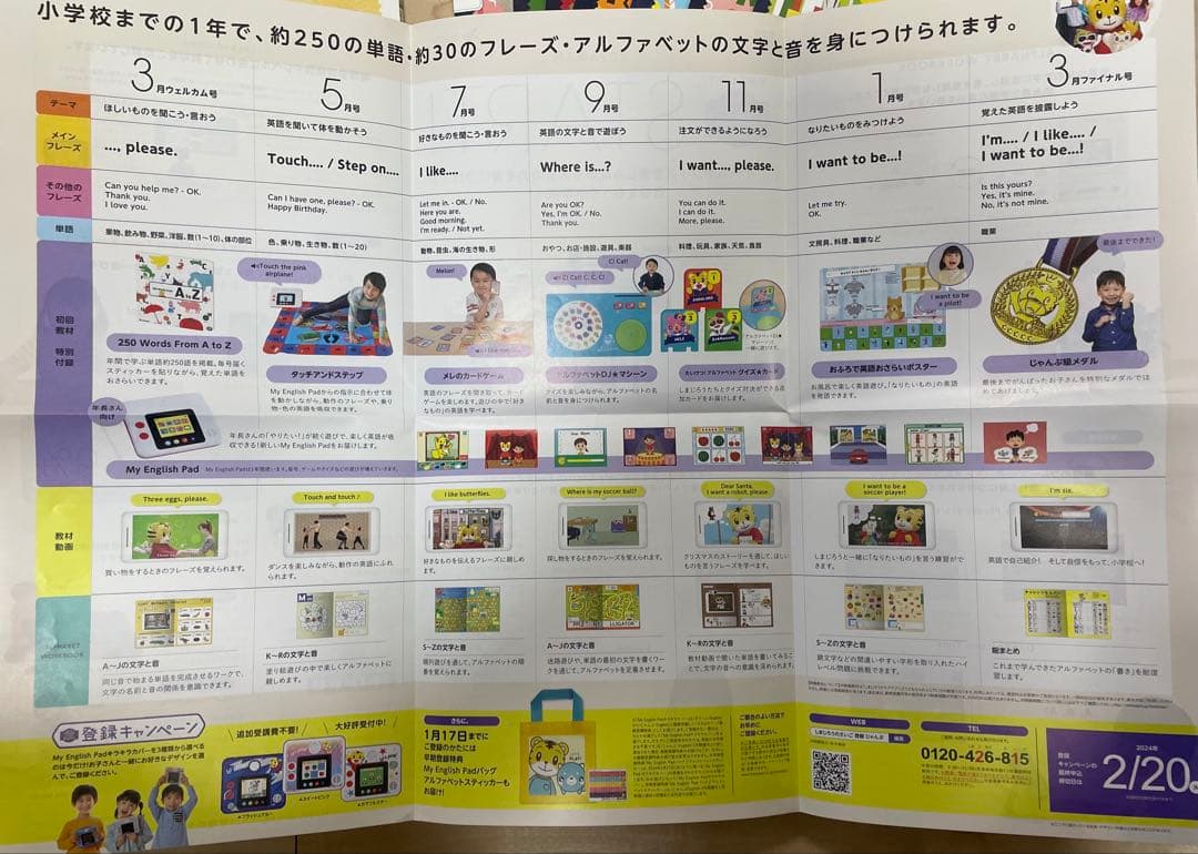 2024年度こどもちゃれんじEnglishじゃんぷ　1年分強　年長最新　DVD付