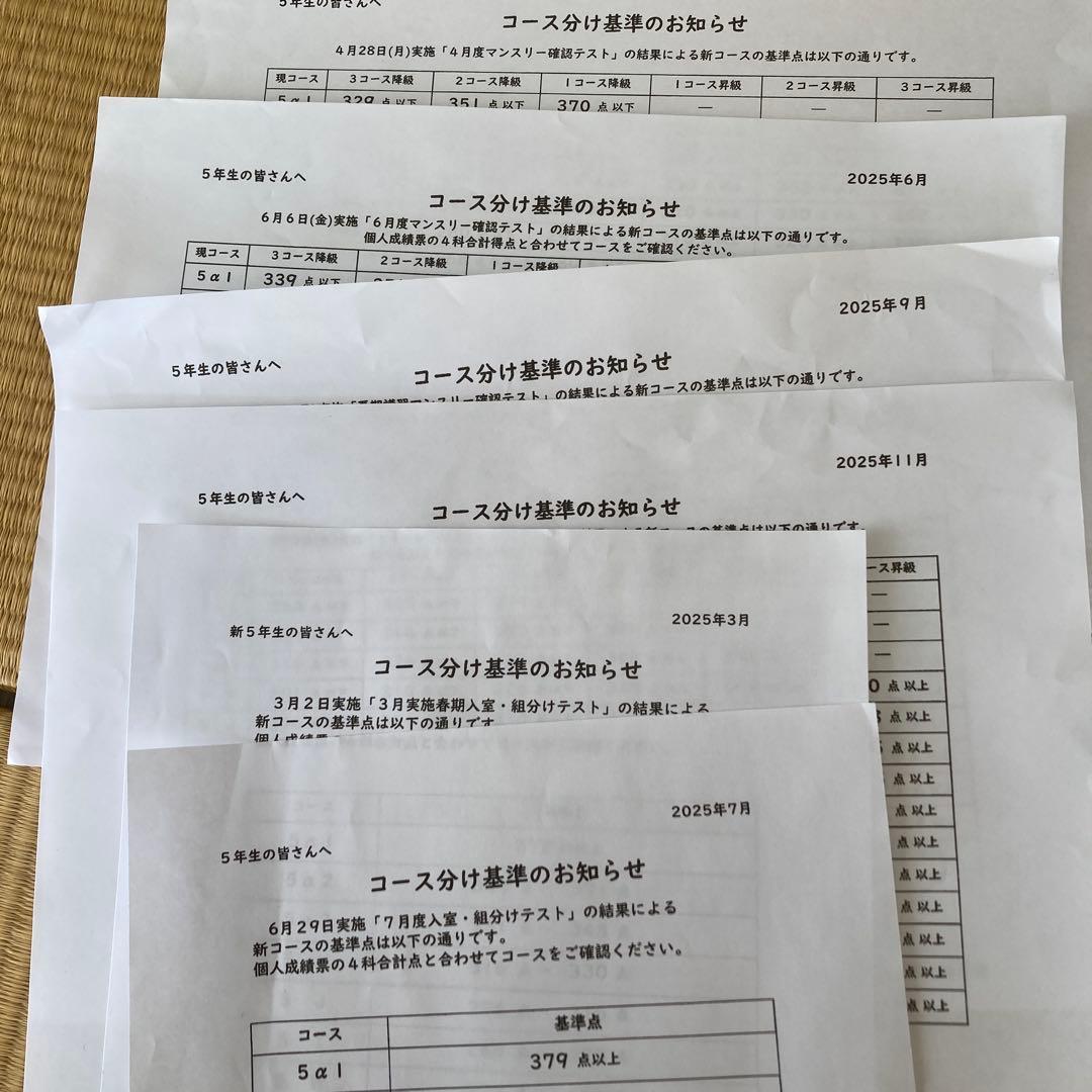 サピックス5年生テスト2025年分(全12回)フルセット&コース分け基準表6