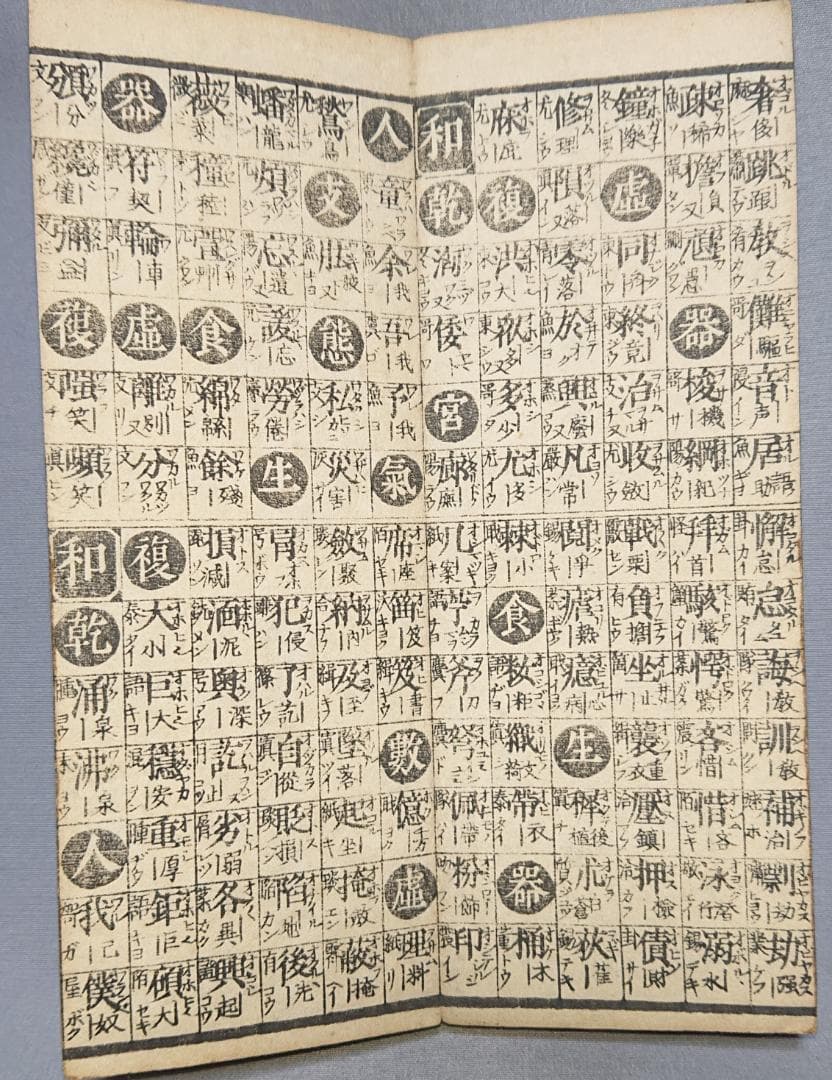 48　増補掌中以呂波韻大成