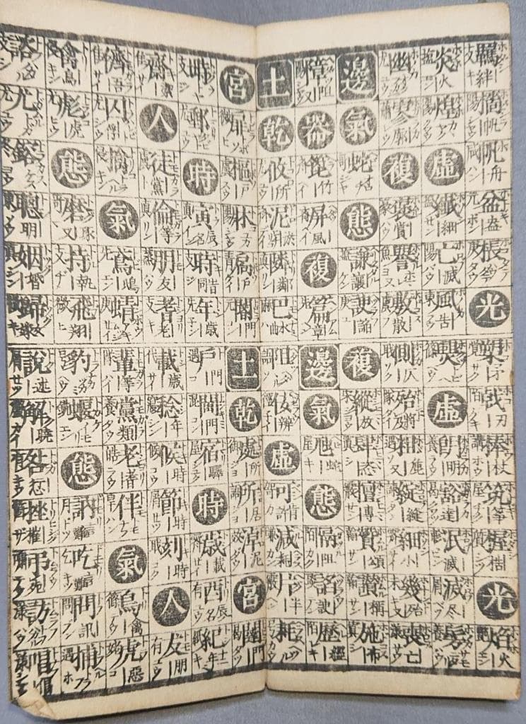 48　増補掌中以呂波韻大成